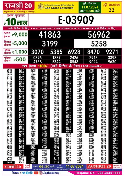 rajshree lottery result today evening 6.30 pm live video|Rajshree Lottery Result Today – Check now! .